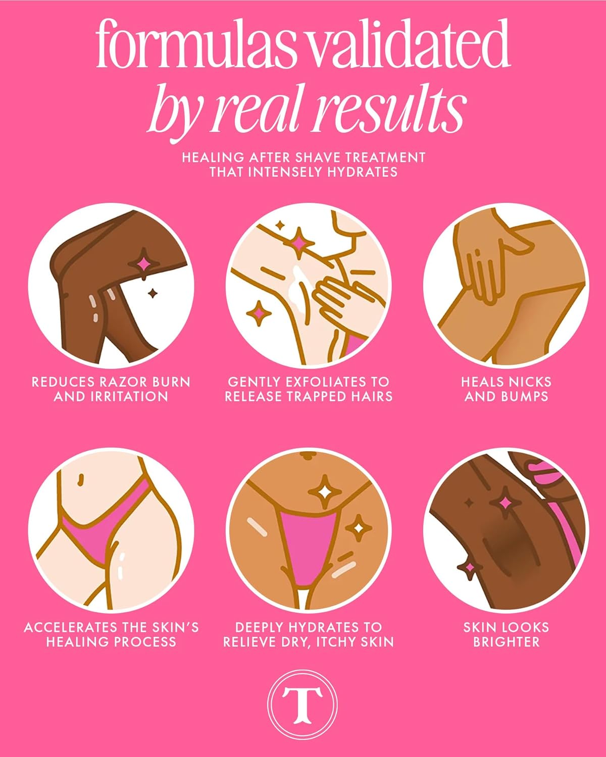 Aceite Calmante para Afeitado